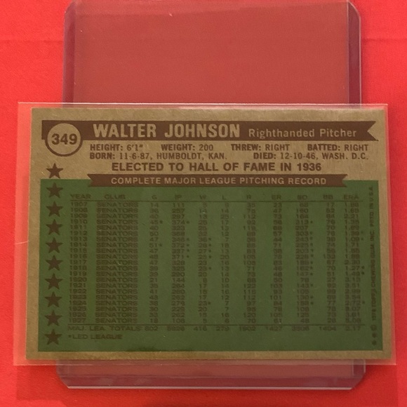 Walter Johnson [All Time All Star] #349 1976 Topps Baseball Trading Card - Picture 2 of 2